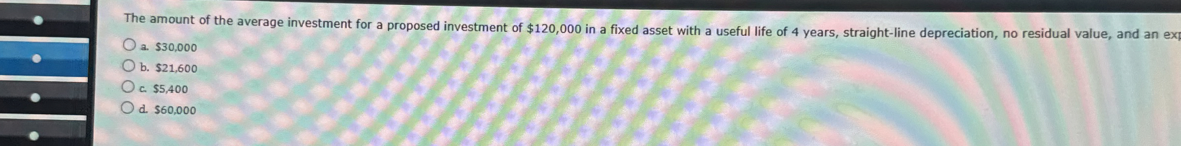 The amount of the average investment for a