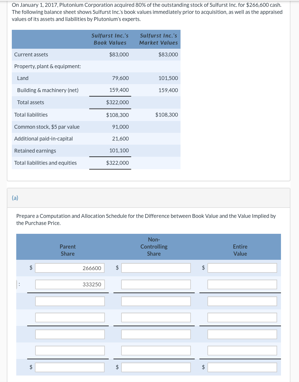 On January 1 , 2 0 1 7 , Plutonium Corporation