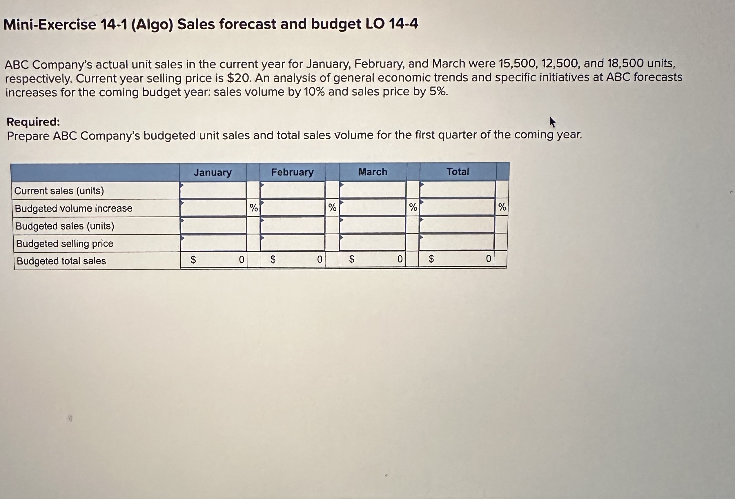 Mini - Exercise 1 4 - 1 ( Algo ) Sales forecast