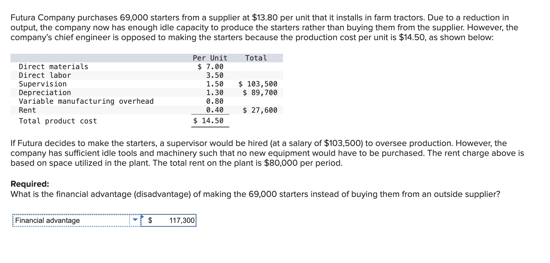 Futura Company purchases 6 9 , 0 0 0 starters