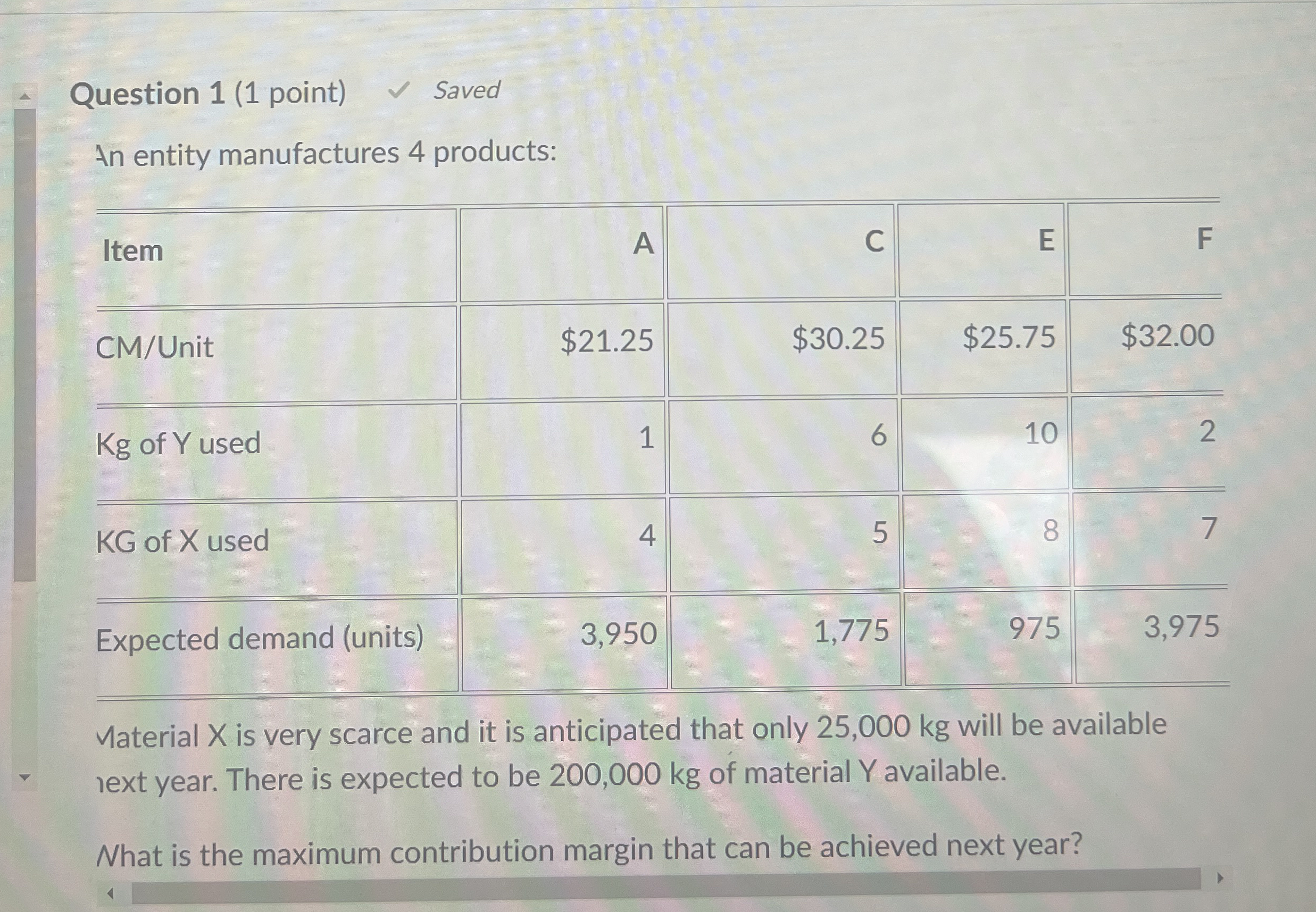 Question 1 ( 1 point ) Saved An entity