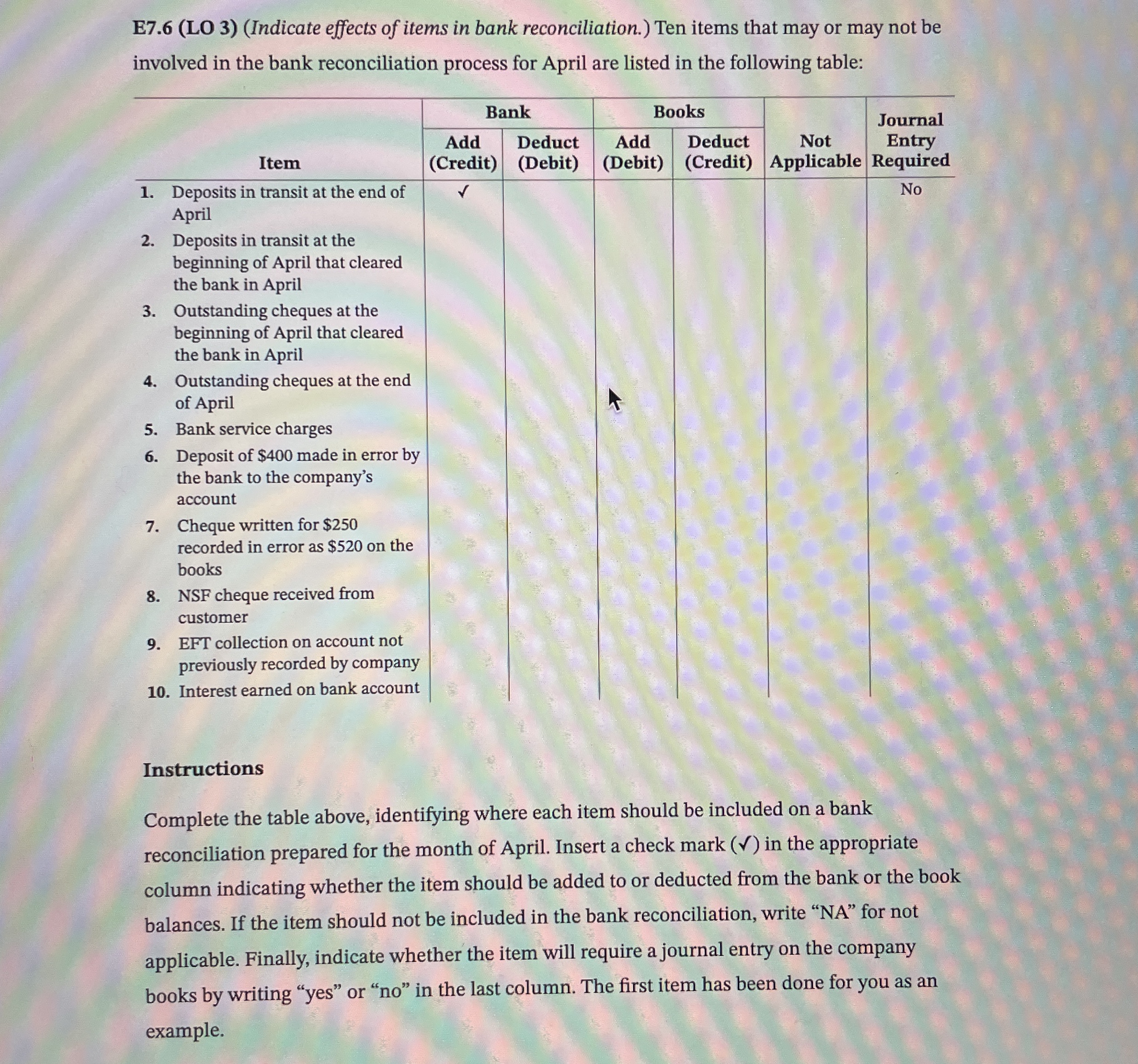 E 7 . 6 ( LO 3 ) ( Indicate effects of items in