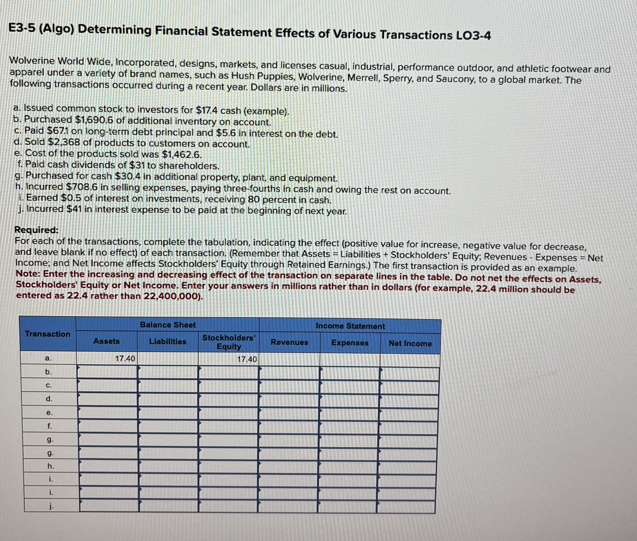 E 3 - 5 ( Algo ) Determining Financial Statement