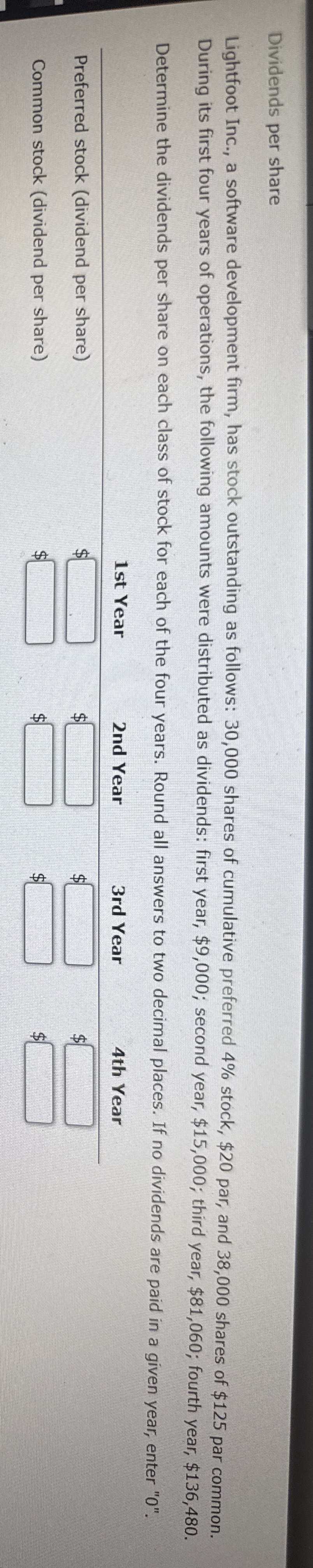 Dividends per share Lightfoot Inc., a software