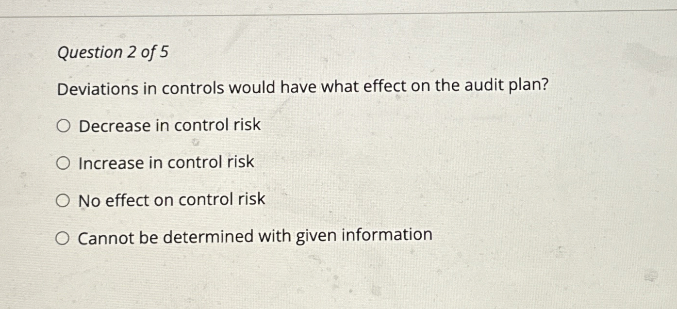 Question 2 of 5 Deviations in controls would have