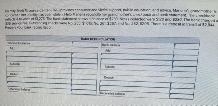 Identity Theft Resource Center ( ITRC ) provides