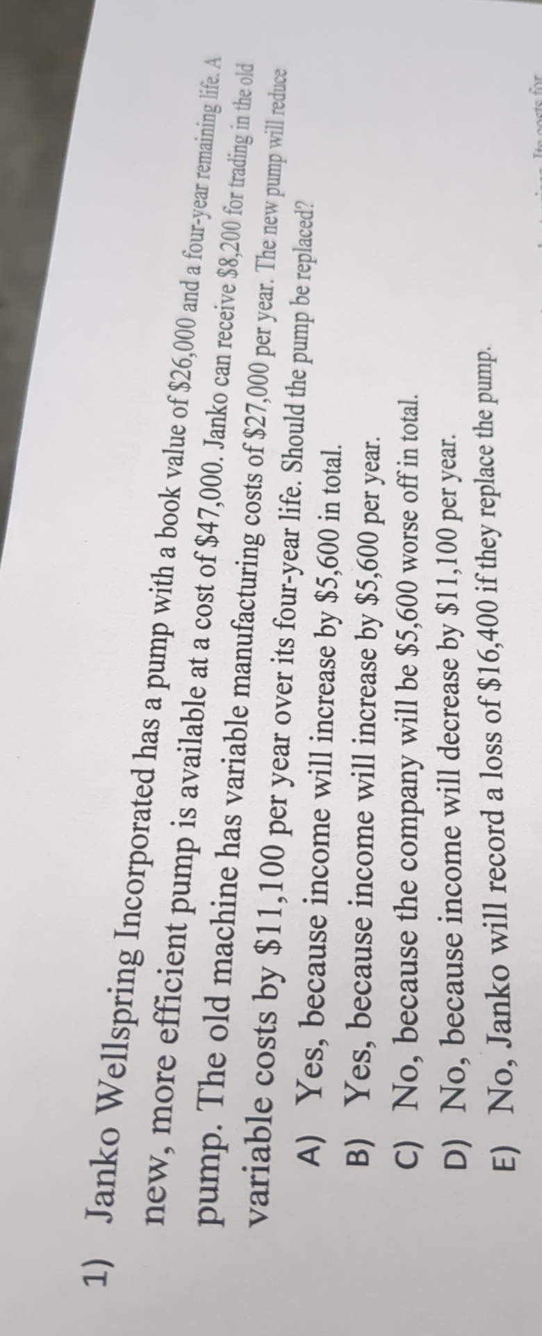 Janko Wellspring Incorporated has a pump with a