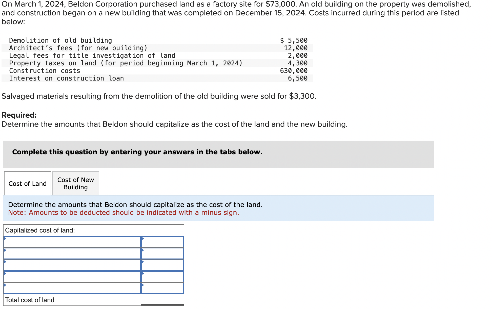 On March 1 , 2 0 2 4 , Beldon Corporation