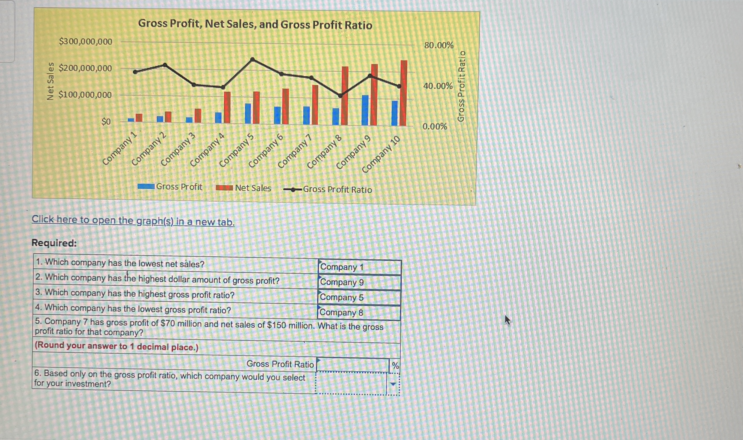 Click here to open the graph ( s ) in a new tab.