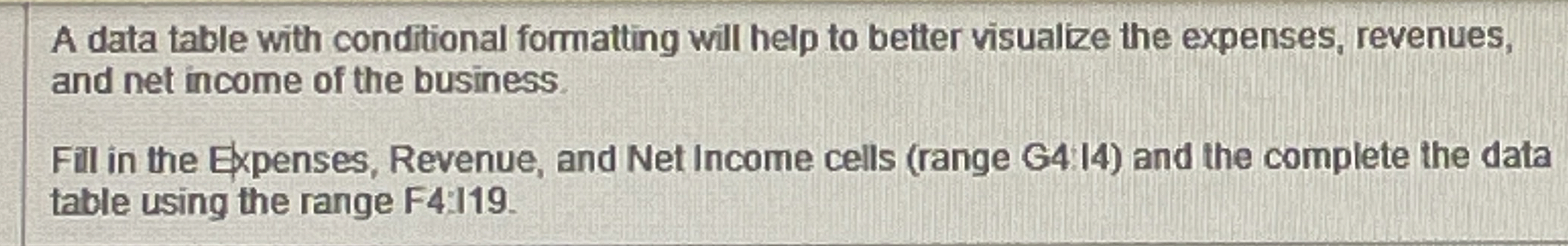 A data table with conditional formatting will