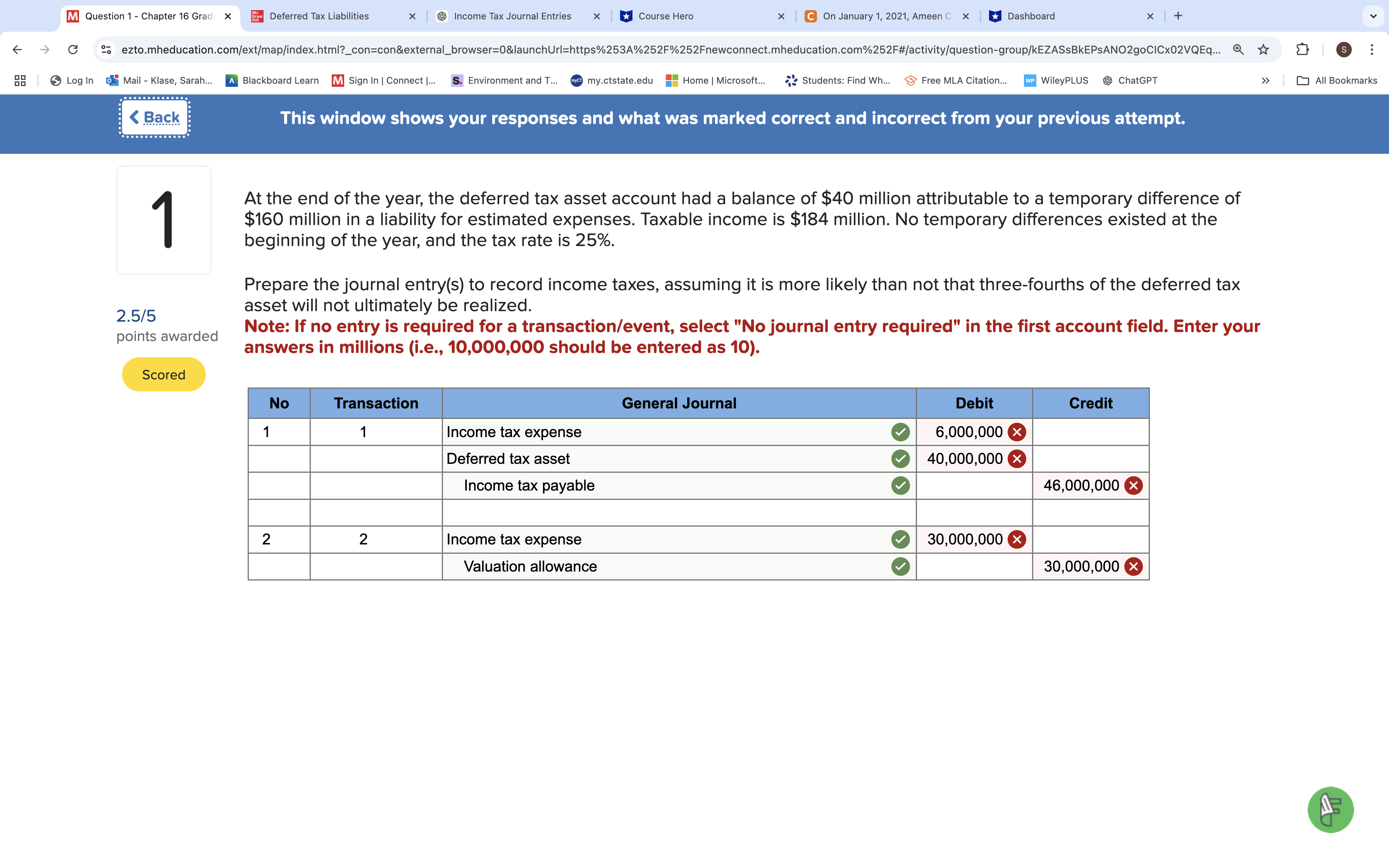 Question 1 - Chapter 1 6 Grad Deferred Tax