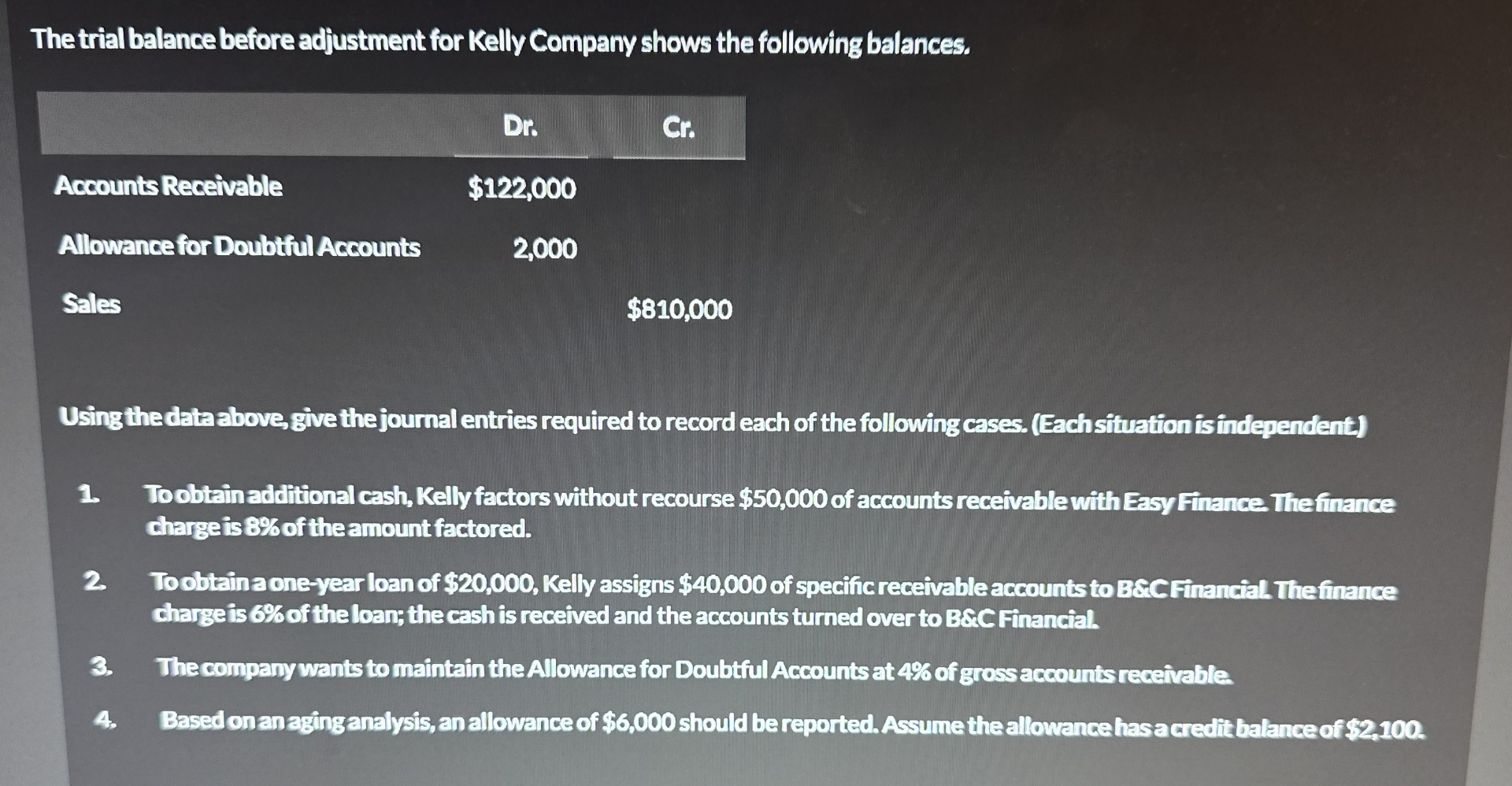 The trial balance before adjustment for Kelly