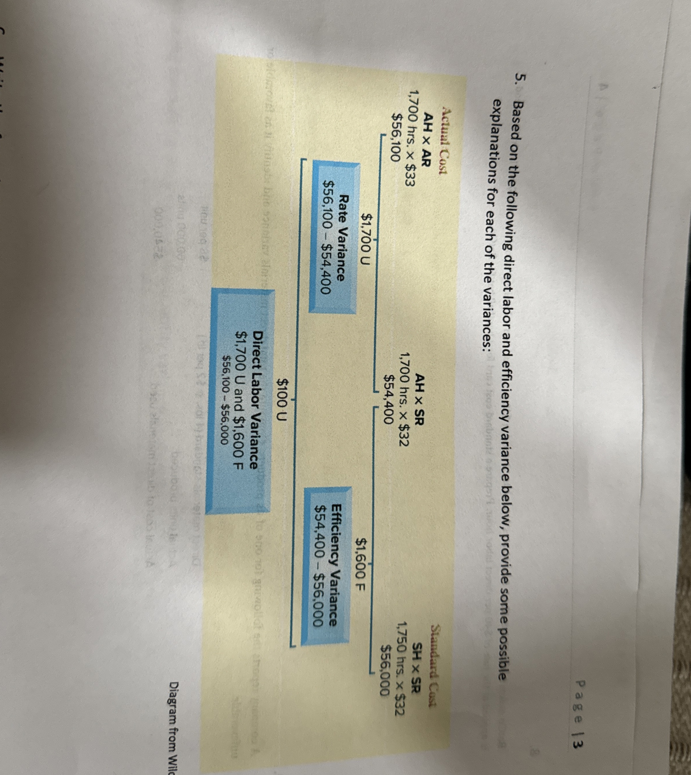 Page | 3 5 . Based on the following direct labor