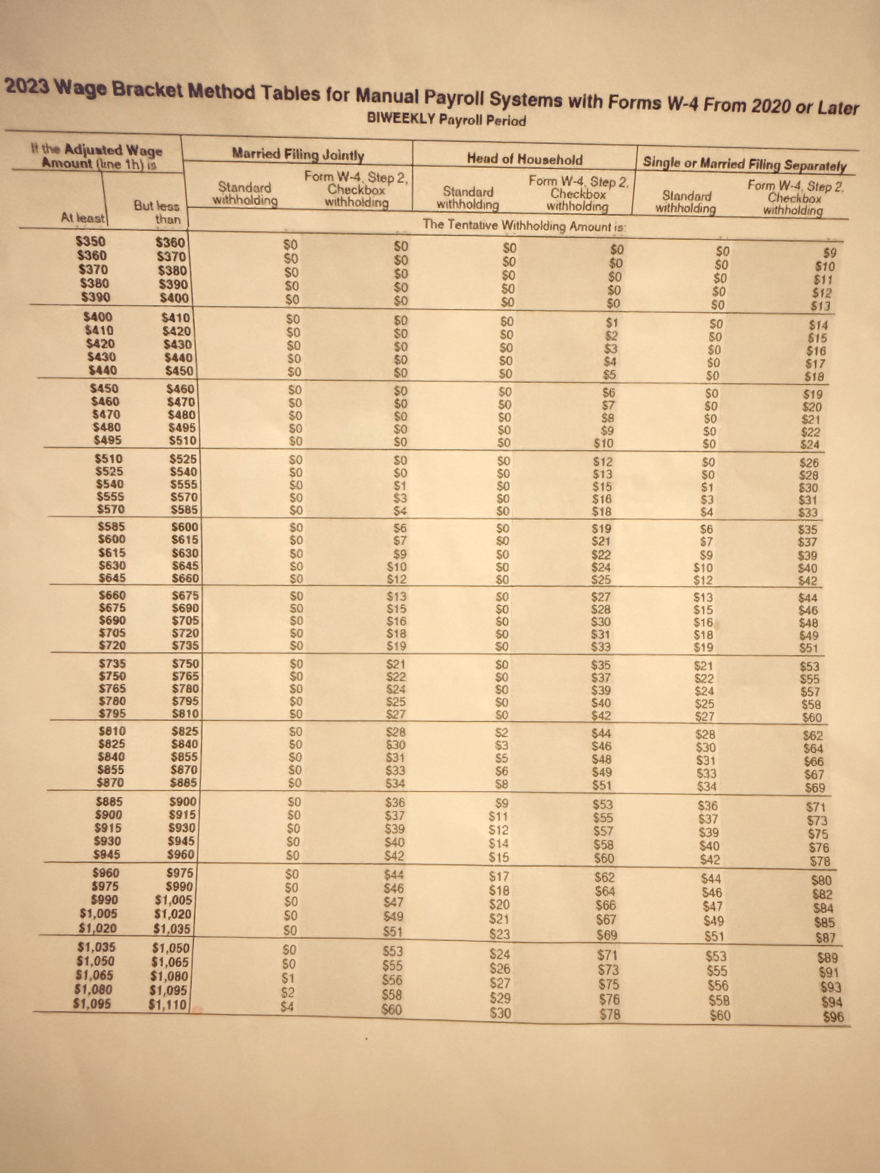 Carson Smart ( married filing jointly ) is paid $