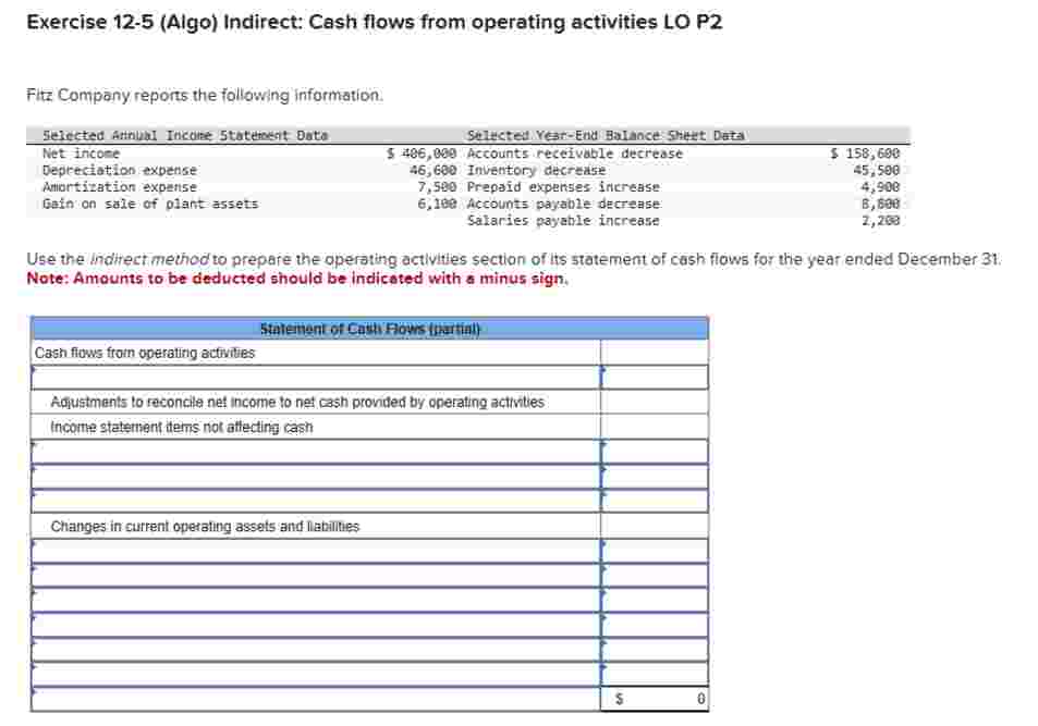 Exercise 1 2 - 5 ( Algo ) Indirect: Cash flows