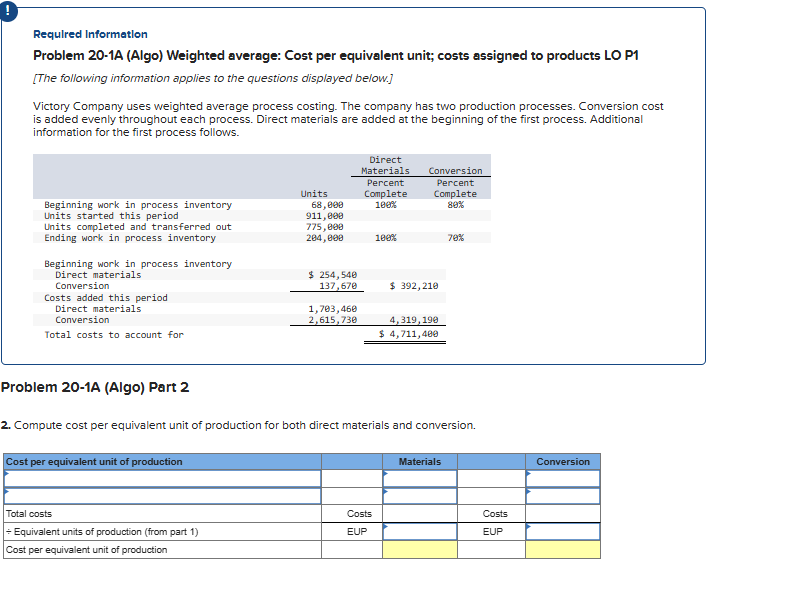Requlred Information Problem 2 0 - 1 A ( Algo )