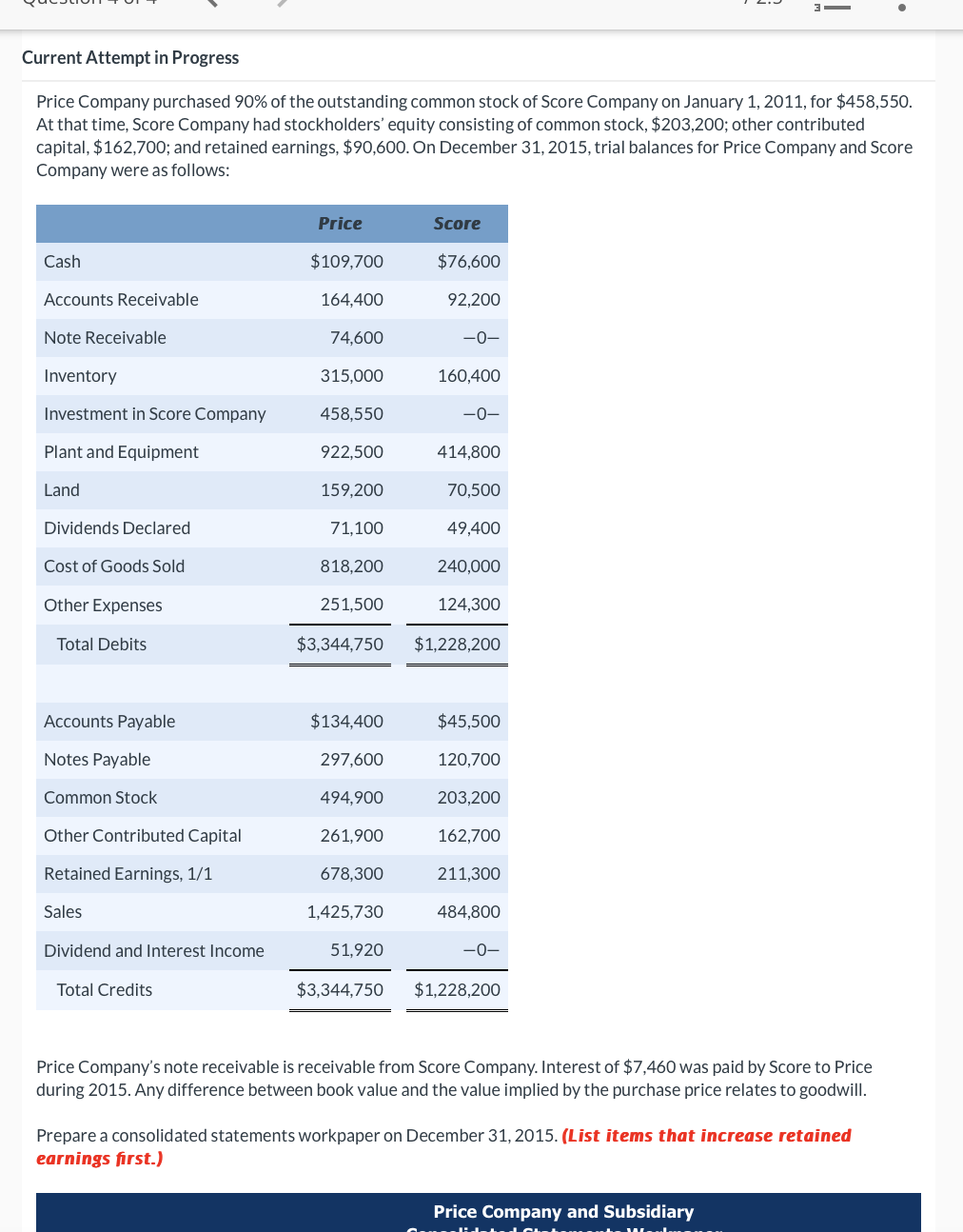 Current Attempt in Progress Price Company