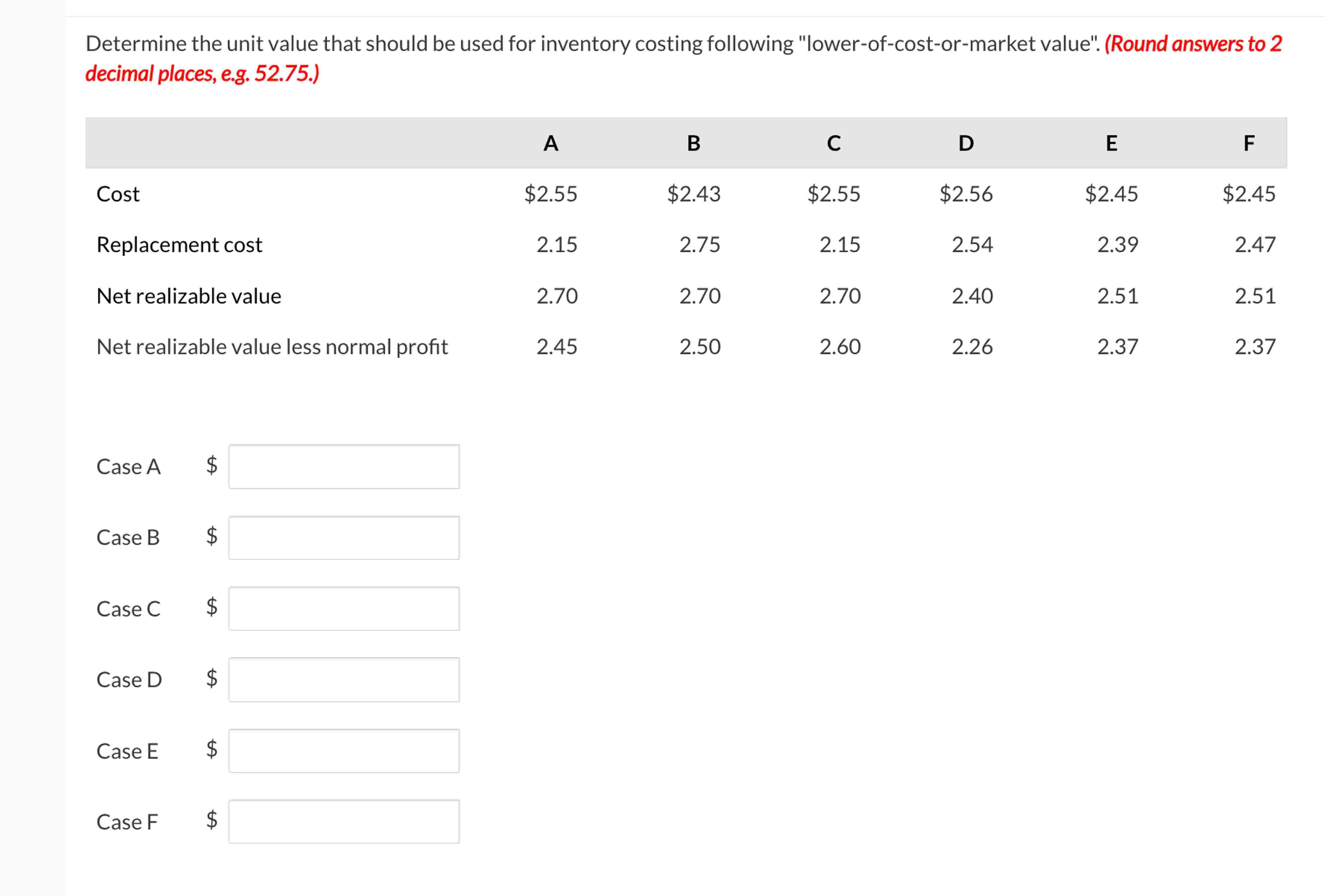 Determine the unit value that should be used for