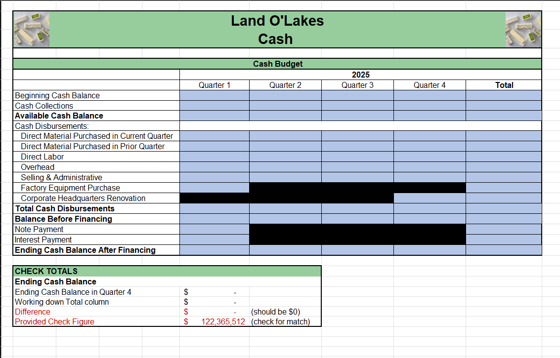 INPUTS 2 0 2 5 ( Projected ) 2 0 2 6 ( Projected