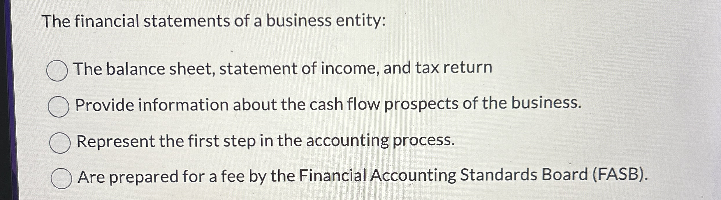 The financial statements of a business entity: