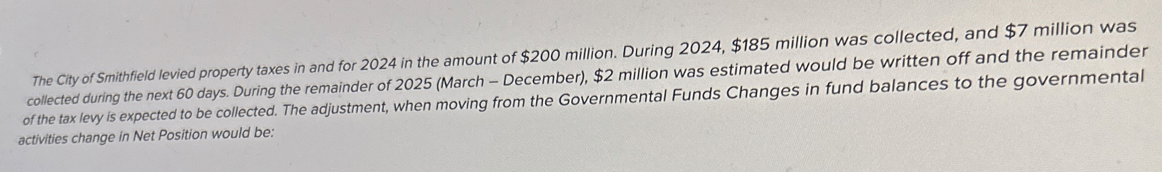 The City of Smithfield levied property taxes in