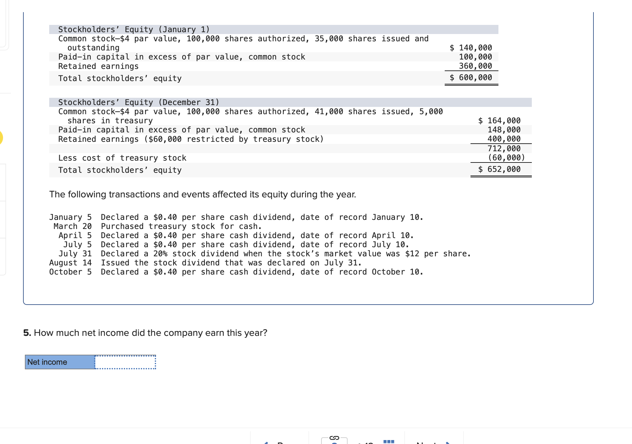 tockholders Equity ( January 1 ) Common stock $ 4