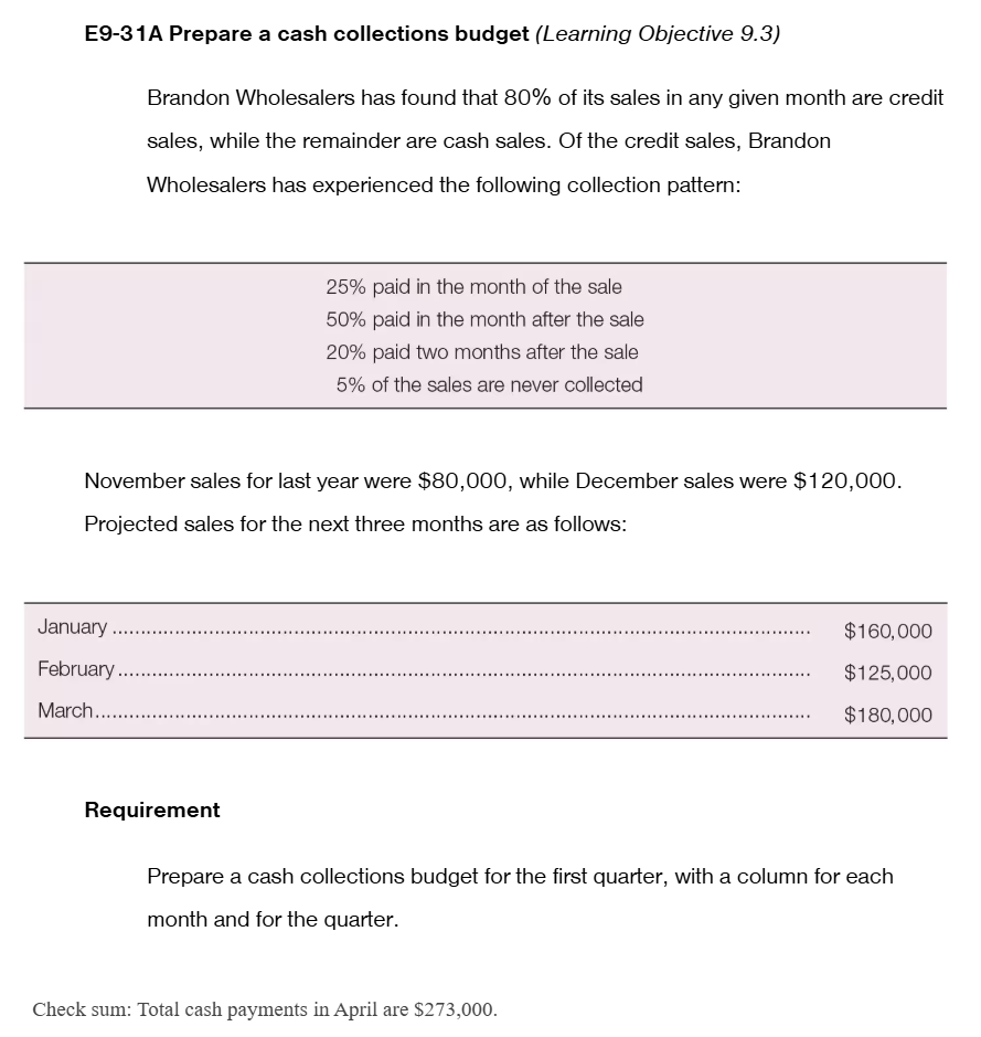 show all work. Requirement Prepare a cash