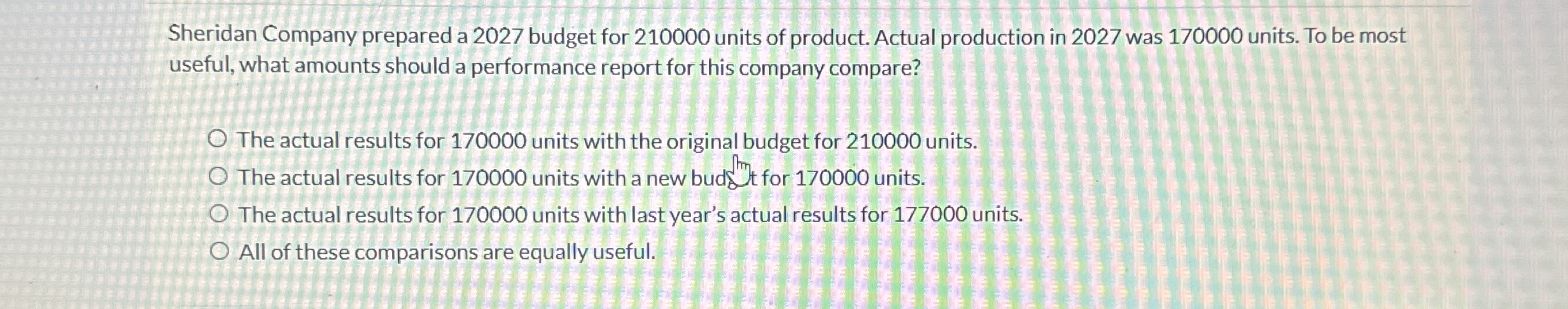 Sheridan Company prepared a 2 0 2 7 budget for 2