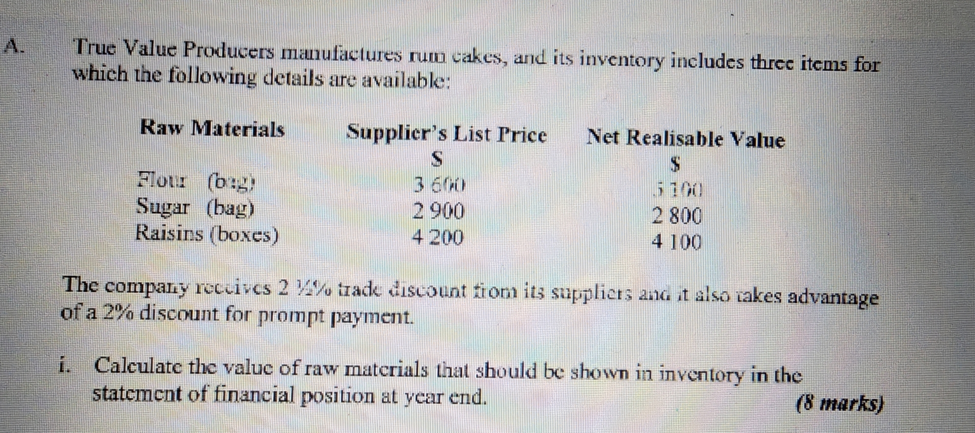 A . True Value Producers manufactures rum cakes,