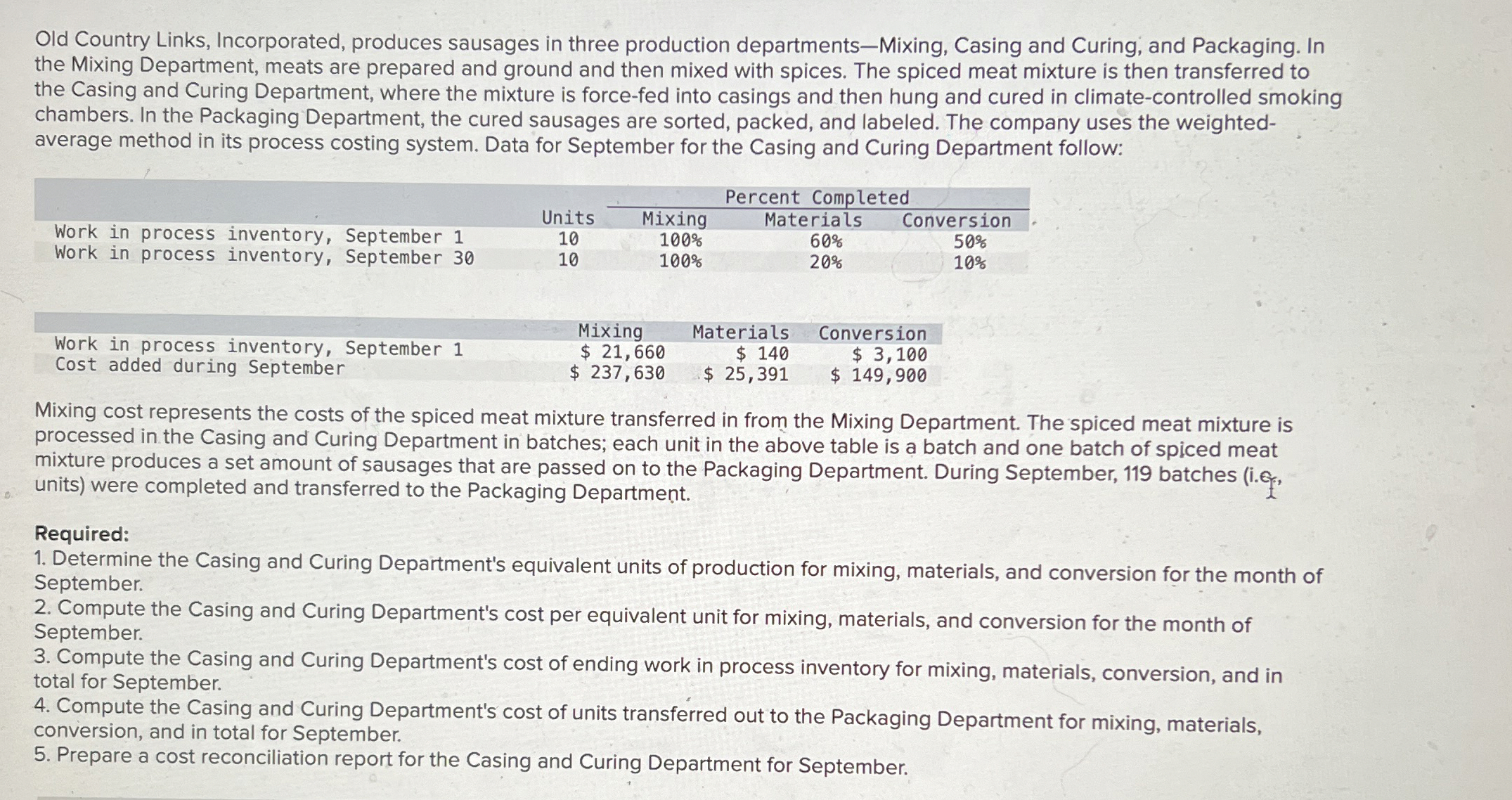 Old Country Links, Incorporated, produces