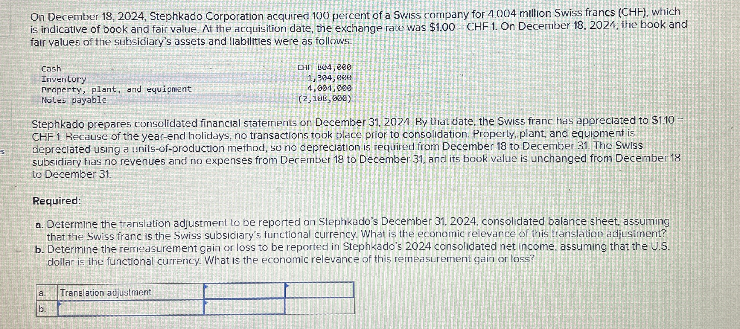 On December 1 8 , 2 0 2 4 , Stephkado Corporation