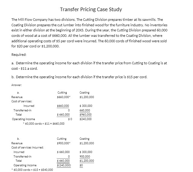 Transfer Pricing Case Study The Mill Flow Company