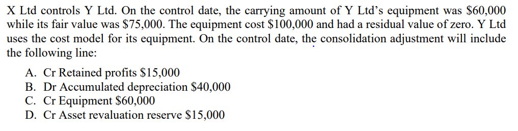 X Ltd controls Y Ltd. On the control date, the