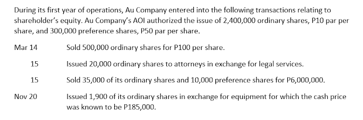 Journal Entry Method, and Memorandum Entry Method