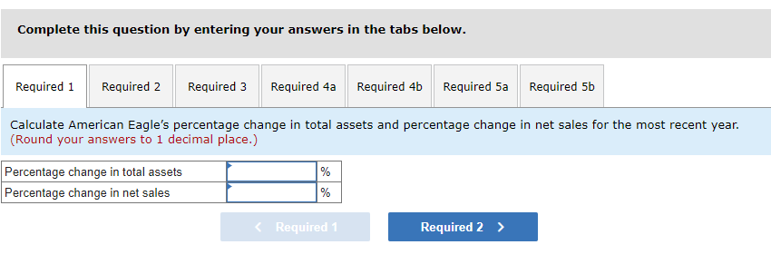 Financial information for American Eagle is