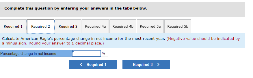 Financial information for American Eagle is