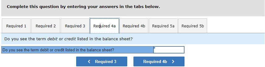 Financial information for American Eagle is