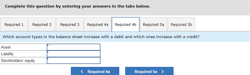 Financial information for American Eagle is
