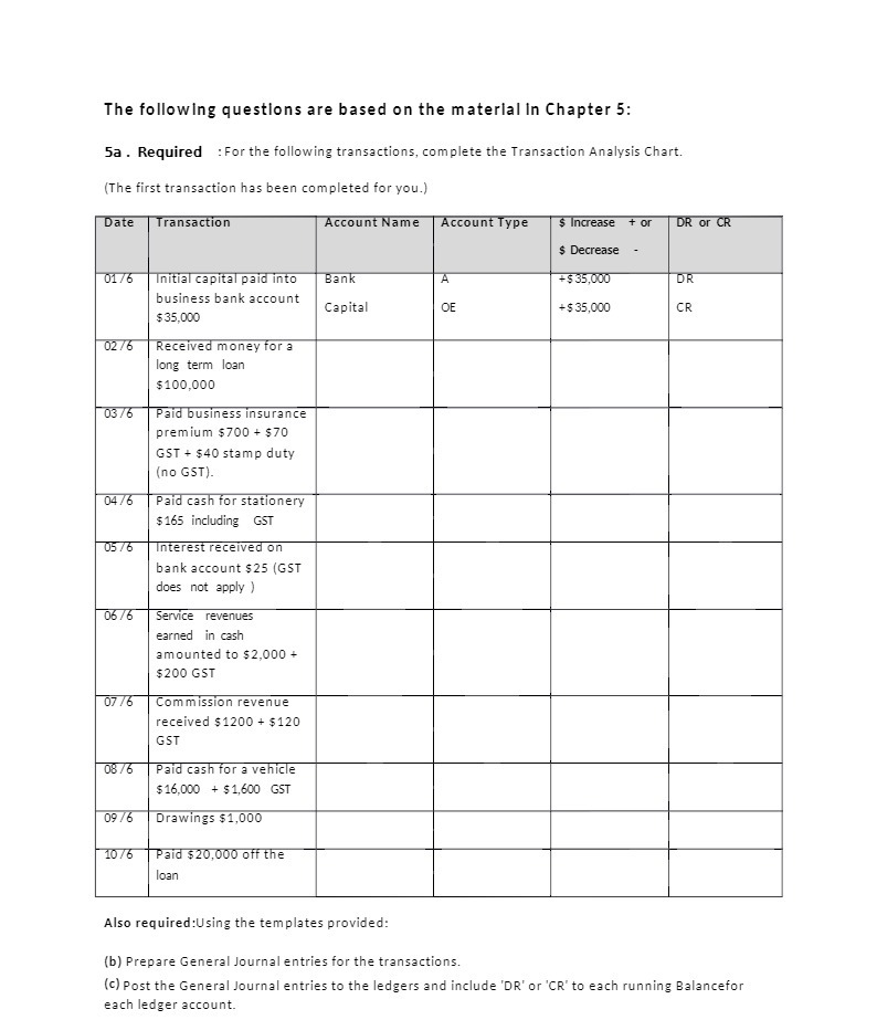 The following questions are based on the material