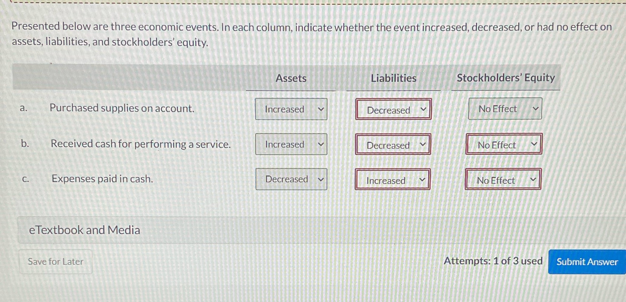 Presented below are three economic events. In