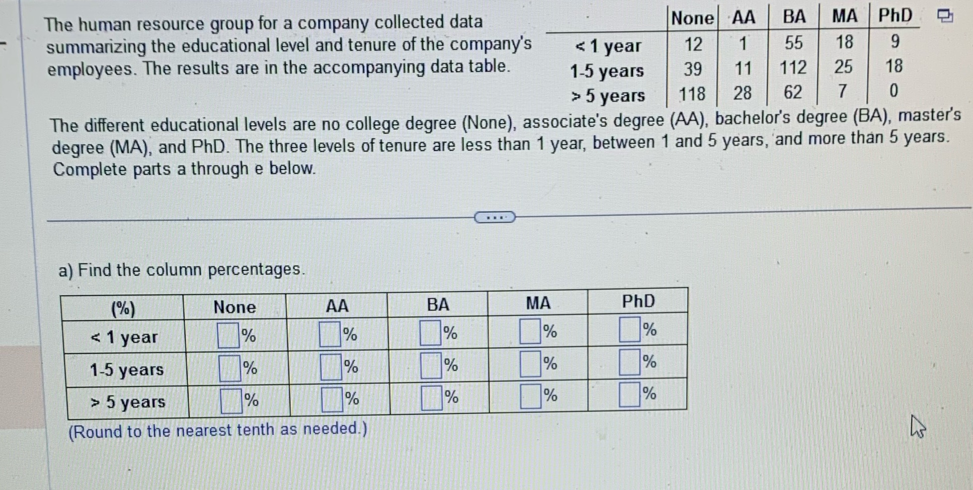 The human resource group for a company collected