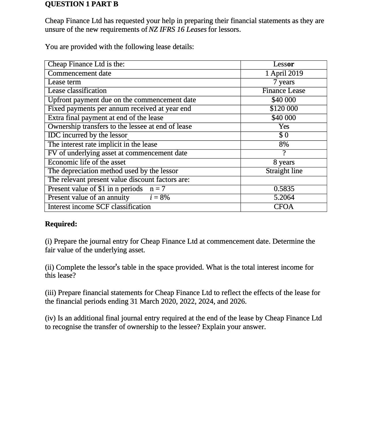 QUESTION 1 PART B Cheap Finance Ltd has requested