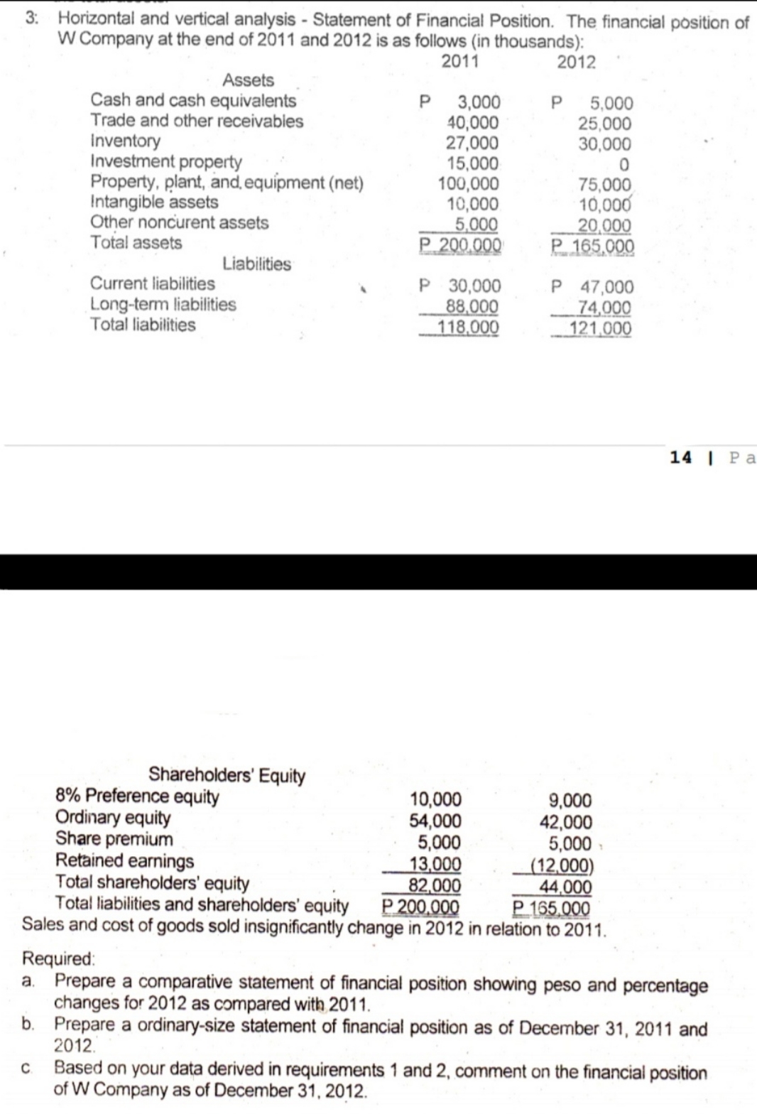 Specific Topic is on FINANCIAL STATEMENT ANALYSIS