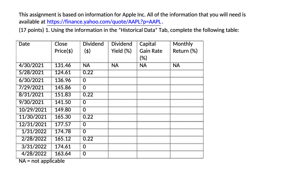 This assignment is based on information for Apple