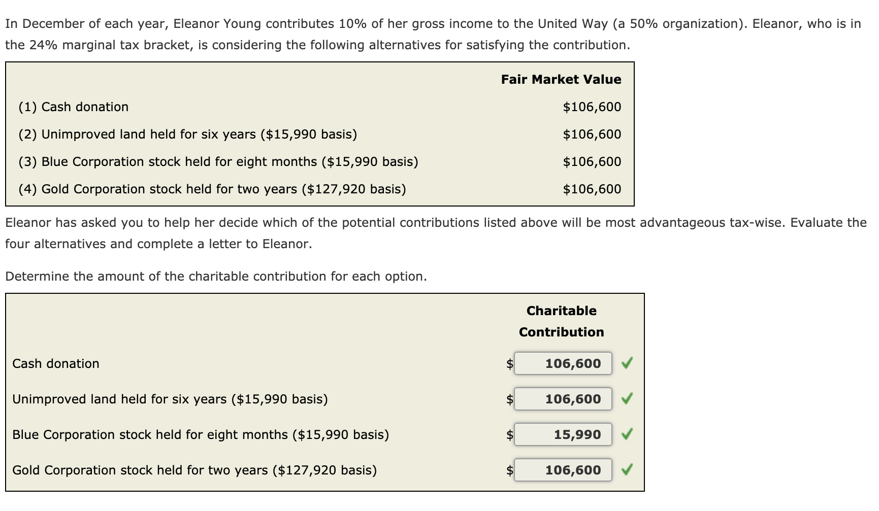 In December of each year, Eleanor Young