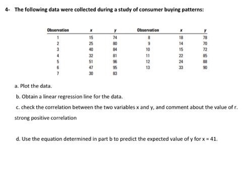 Please a detailed solution 4- The following data