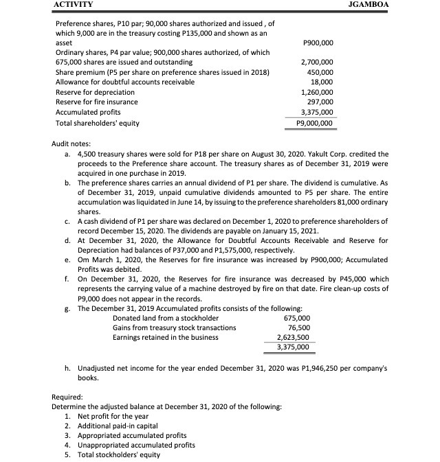 ACTIVITY JGAMBOA Preference shares, P10 par;