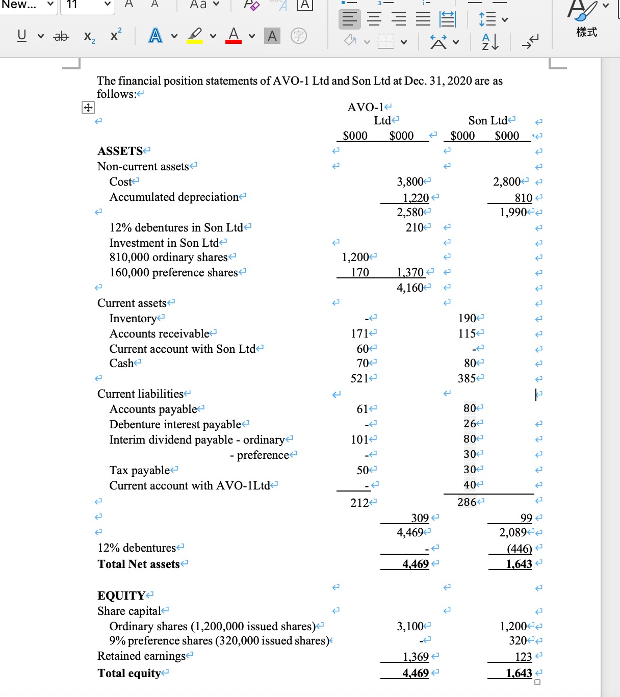 The financial position statement of AVO-1 Ltd and