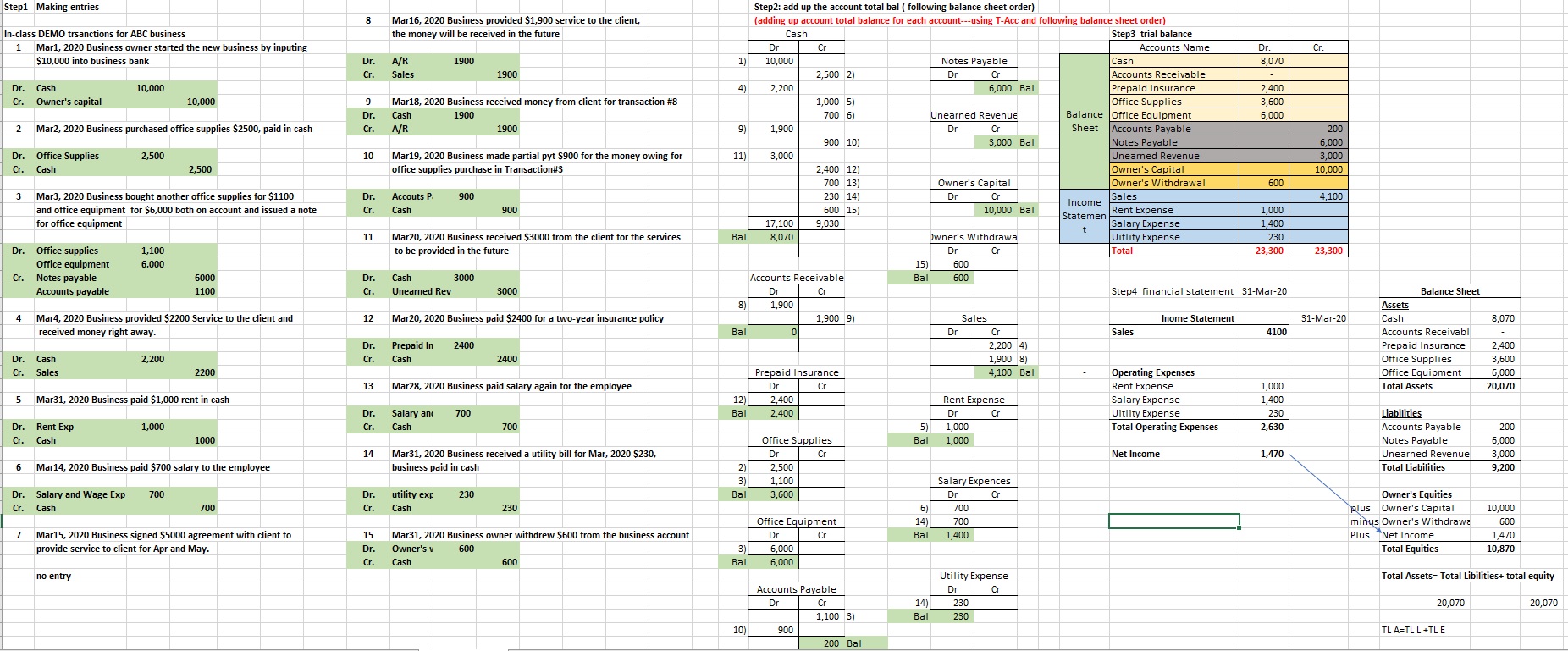 1) 1-Sep-20 Business owner Winston invested