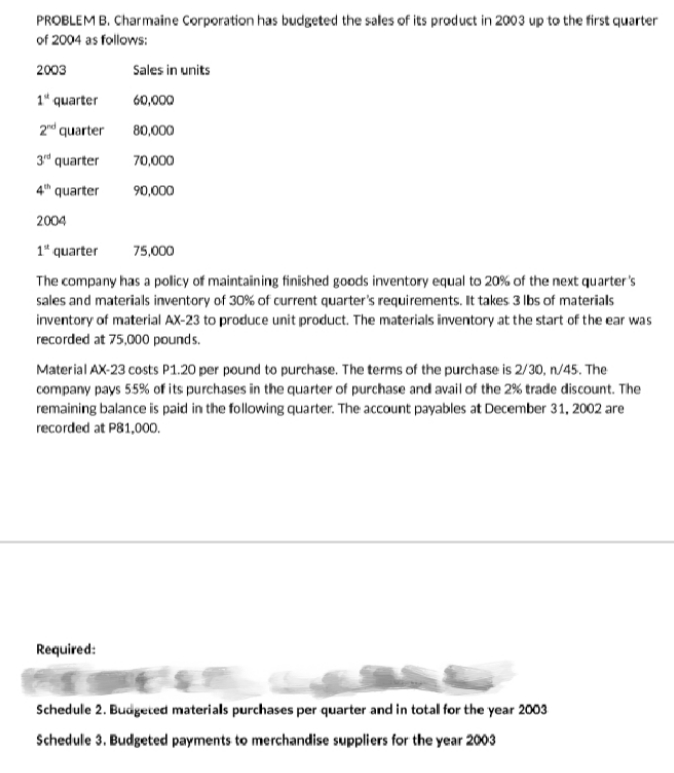 REQUIRED: budgeted materials purchased per